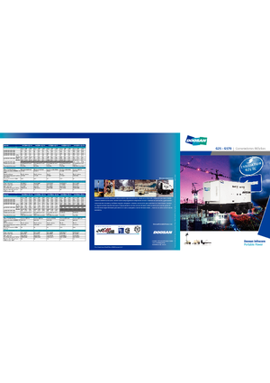 Dizelski generatori Doosan G150