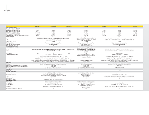 2WD traktori John Deere 5100 GV