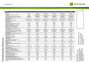 2WD krmni kombajni John Deere 7350
