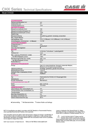 2WD krmni kombajni Case IH CHX 420