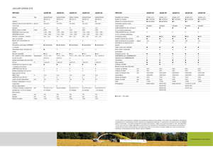 4WD krmni kombajni Claas Jaguar 850