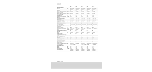 4WD krmni kombajni Claas Jaguar 850