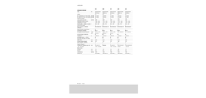 4WD krmni kombajni Claas Jaguar 850