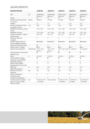 2WD krmni kombajni Claas Jaguar 890