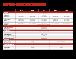 2WD traktori Versatile 275