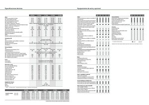 4WD traktori Fendt 311 Vario