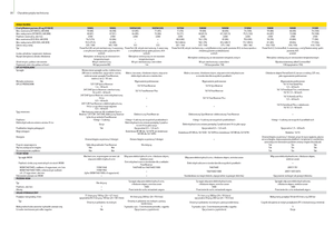 4WD traktori John Deere 5080 R Power