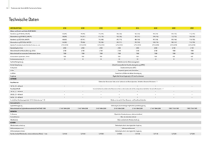 4WD traktori John Deere 6430