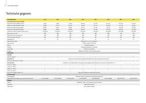 4WD traktori John Deere 6430