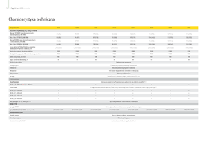 4WD traktori John Deere 6430