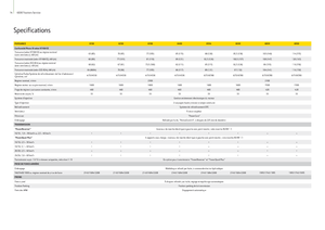 4WD traktori John Deere 6430