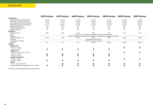 4WD traktori John Deere 6930 Premium