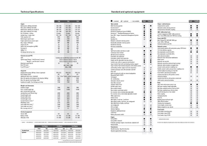 4WD traktori Fendt 724 Vario Power
