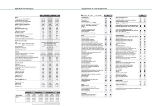 4WD traktori Fendt 724 Vario Power