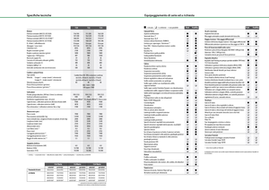 4WD traktori Fendt 724 Vario Power