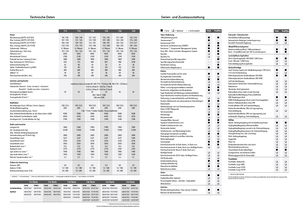4WD traktori Fendt 724 Vario Power