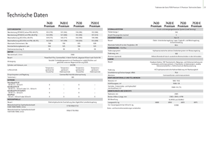 4WD traktori John Deere 7430 E Premium