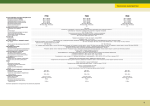 4WD traktori John Deere 7730