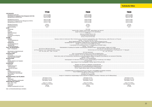 4WD traktori John Deere 7730