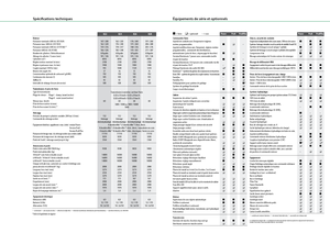 4WD traktori Fendt 822 Vario SCR