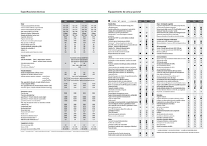 4WD traktori Fendt 824 Vario SCR