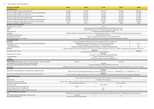 4WD traktori John Deere 8285 R