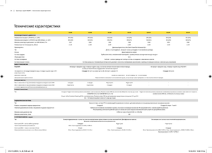 4WD traktori John Deere 8285 R