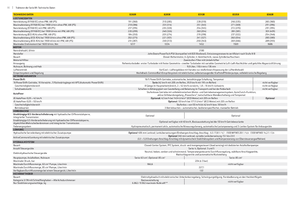 4WD traktori John Deere 8285 R