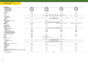 4WD traktori John Deere 9330