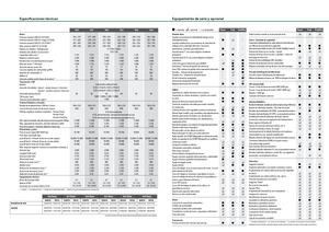 4WD traktori Fendt 930 Vario