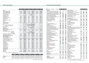 4WD traktori Fendt 930 Vario