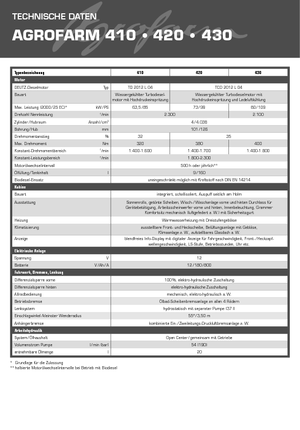 4WD traktori DEUTZ-FAHR Agrofarm 430 DT