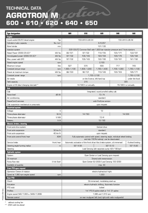 4WD traktori DEUTZ-FAHR Agrotron M 615 DCR