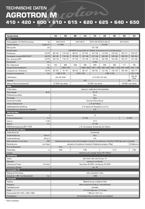 4WD traktori DEUTZ-FAHR Agrotron M 615 DCR
