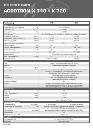 4WD traktori DEUTZ-FAHR Agrotron X 710 DCR
