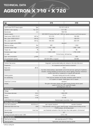 4WD traktori DEUTZ-FAHR Agrotron X 710 DCR