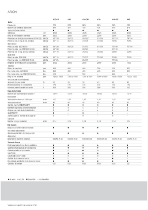 4WD traktori Claas Arion 430