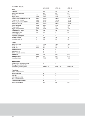 4WD traktori Claas Arion 620 C