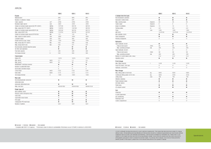 4WD traktori Claas Arion 620 C