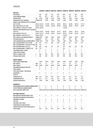 4WD traktori Claas Arion 540 CIS