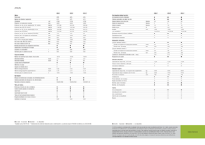 4WD traktori Claas Arion 620 C