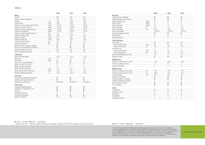 4WD traktori Claas Arion 620 C