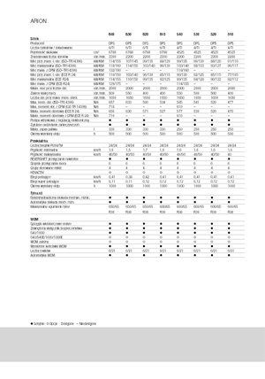 4WD traktori Claas Arion 610 Cebis