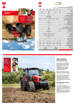 4WD traktori SAME Fortis 160