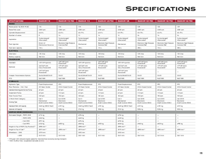 4WD traktori Case IH Maxxum 125 Basis EHR