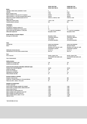 4WD traktori Claas Xerion 3300 Trac