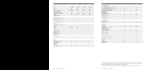 4WD krmni kombajni Claas Jaguar 860