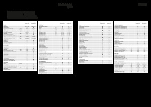 4WD krmni kombajni Fendt Katana 850