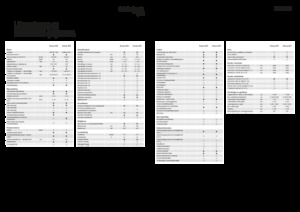 4WD krmni kombajni Fendt Katana 850