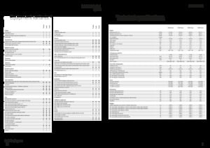 4WD traktori Fendt 1046 Vario Power+